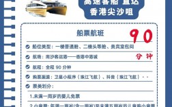 南沙邮轮旅游攻略，如何规划一次完美的海上之旅？