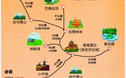 11月去香格里拉旅游，有哪些攻略可以参考？