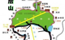 青城山景区攻略