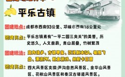 平乐旅游攻略，如何规划一次完美的平乐之旅？