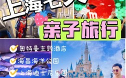 上海7天旅游攻略，如何玩转这座魅力之都？