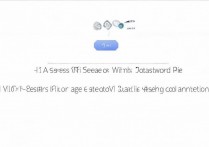 vivo手机忘记WiFi密码怎么办？教你3步找回或重置连接！