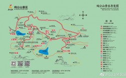 某风景区的旅游路线示意图