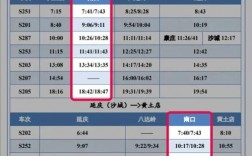 S2线旅游攻略，如何规划一次完美的旅程？