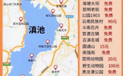 如何制定一份完美的自己去昆明旅游攻略？