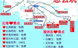 中国第一滩旅游攻略如何玩转这片美丽的海滩？