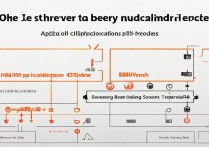 美团外卖加入骑手流程是怎样的？新人怎么申请当骑手？