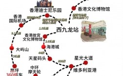 春节去香港旅游，有哪些攻略可以参考？