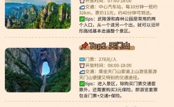 张家界旅游攻略网，如何规划一次完美的张家界之旅？