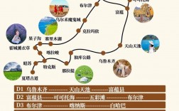 乌鲁木齐旅游攻略，如何规划一次完美的旅行？