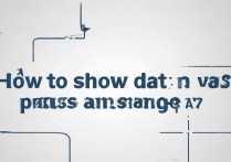 三星a7怎么不显示流量，三星a7信号弱不显示流量怎么办