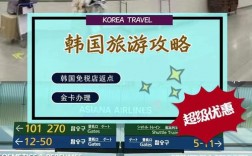 韩国旅游购物攻略，如何轻松享受购物乐趣？