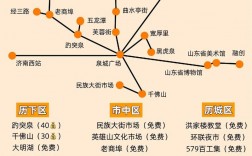 三天时间，如何玩转山东？——山东旅游攻略揭秘