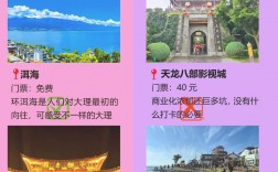 大理双廊旅游攻略，如何规划一次完美的旅行体验？