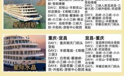 宜昌游轮旅游攻略，如何规划一次完美的长江之旅？