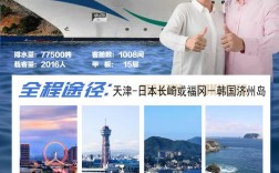 日韩游轮旅游攻略，如何规划一次完美的海上之旅？