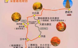 秦岭景区旅游攻略，如何规划一次完美的秦岭之旅？