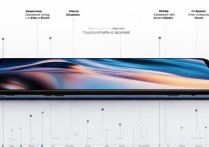 oppo全景屏怎么用？新手必看全景屏操作技巧指南