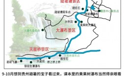 贵阳黄果树旅游攻略，如何规划一次完美的旅行？