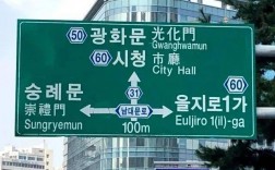 韩国为什么把汉城改成首尔