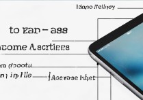 苹果6 Plus怎么截图？详细步骤和技巧是什么？