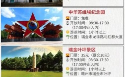 瑞金景区旅游攻略，如何规划一次完美的旅行体验？