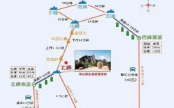 西安去华山旅游，有哪些实用的攻略和建议？