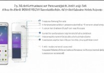 三星2014年手机点图标反应慢怎么解决？