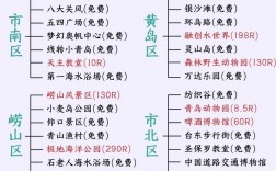 山东自由行，如何玩转齐鲁大地？一份详尽的旅游攻略等你来探索！