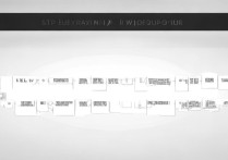 vivo rev1.19.3刷机教程详细步骤是怎样的？