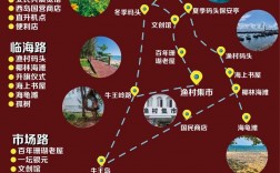 三亚西岛旅游攻略，如何玩转这座美丽的海岛？