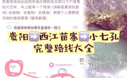 贵阳千户苗寨旅游攻略，如何规划一次完美的旅行体验？