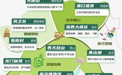 杭州临安旅游攻略，如何规划一次完美的旅行体验？