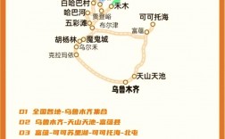 新疆北屯旅游攻略，如何玩转这片神秘之地？