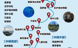 冲绳冬季旅游攻略，如何玩转这个季节的琉球天堂？