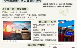 西安北站下车后，如何开启一段精彩的旅游之旅？