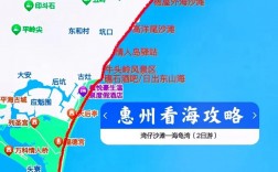 如何制定完美的看海旅游攻略？