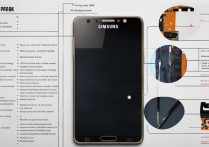 三星A5换屏后屏幕不亮怎么办？装回步骤和常见问题解答