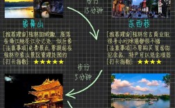 冬天去桂林旅游，有哪些必看的景点和实用的攻略？