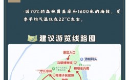 腾冲和顺古镇旅游攻略，如何玩转这座历史悠久的古镇？