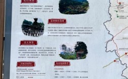 黎平旅游攻略，如何规划一次完美的旅行？