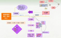 如何规划一次完美的贵州黄果树之旅？看这篇旅游攻略就够了！