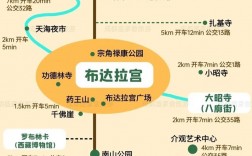 拉萨旅游攻略费用详解，如何规划预算？