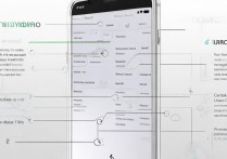 苹果6s手机输入法怎么设置快捷键？苹果6s输入法快捷键设置方法