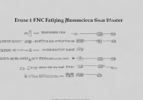 三星Note4怎么开启FN功能？详细步骤在这里！