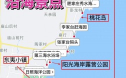 日照旅游攻略，如何规划一次完美的海滨之旅？