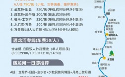 五龙河旅游攻略，如何规划一次完美的旅行体验？