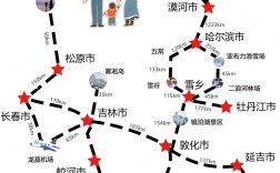 哈尔滨旅游路线攻略，如何规划一次完美的旅行？