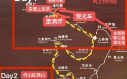 四川峨眉山旅游攻略，如何规划一次完美的旅程？