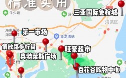 如何制定一份完美的旅游购物攻略？